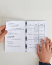 Load image into Gallery viewer, Fault Finders Bible : Electrical Edition