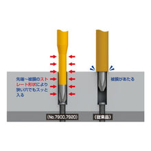 Load image into Gallery viewer, Annex (ANEX) Driver Insulation Specifications 1000V Compatible Thin Shaft Slim Tip +2x100 No.7920